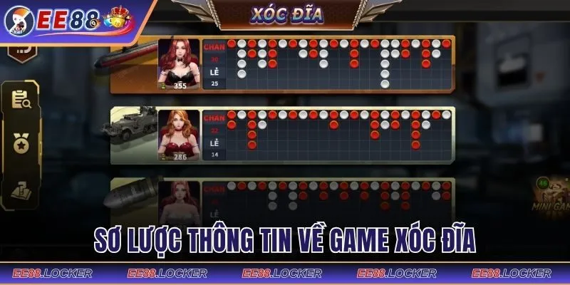 Tìm hiểu sơ lược thông tin của tựa game xóc đĩa 